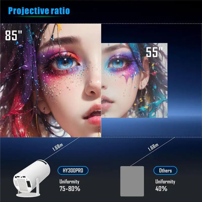 LumiNook Pocket Cinema Projector